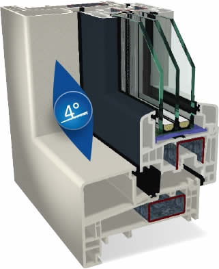 Afbeelding GEALAN S 9000 haax